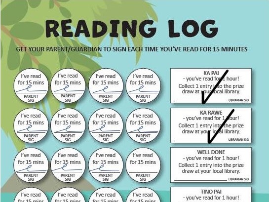 reading log step 2